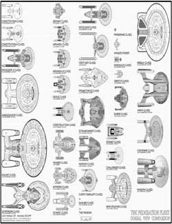 Federation Starship Comparison Chart - Top