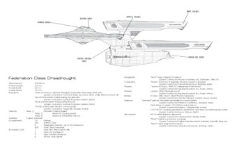 The Best of Dockyard Review: Volume One: 2290-2350