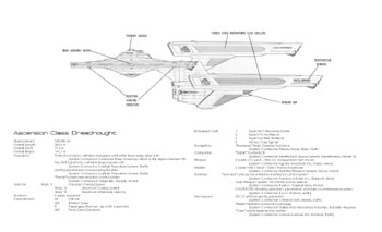 The Best of Dockyard Review: Volume One: 2290-2350