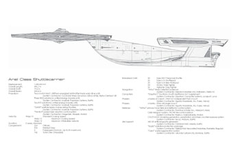 The Best of Dockyard Review: Volume One: 2290-2350