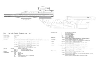 The Best of Dockyard Review: Volume One: 2290-2350