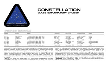 Ships of the Star Fleet: Volume One: Cruiser