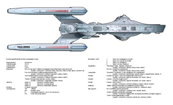 Ships of the Star Fleet: Volume One: Cruiser