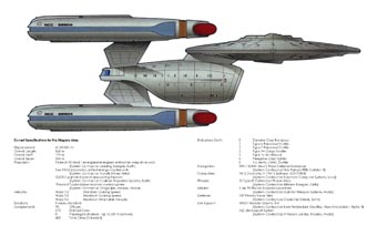 Ships of the Star Fleet: Volume One: Cruiser