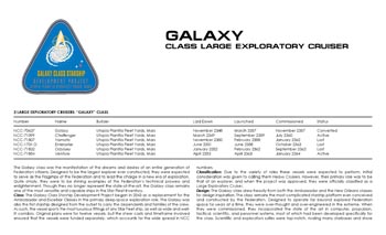 Ships of the Star Fleet: Volume One: Cruiser