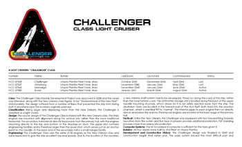 Ships of the Star Fleet: Volume One: Cruiser
