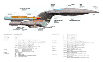 Ships of the Star Fleet: Volume One: Cruiser