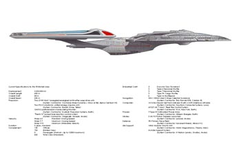 Ships of the Star Fleet: Volume Two: Patrol Combatants