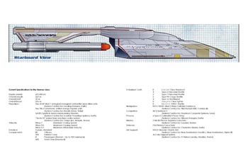 Ships of the Star Fleet: Volume Two: Patrol Combatants