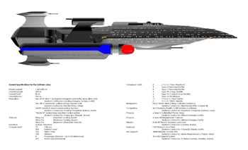 Ships of the Star Fleet: Volume Two: Patrol Combatants