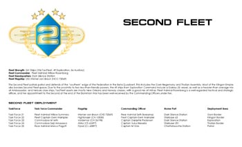 Ships of the Star Fleet: Volume Four: Star Fleet Operating Forces