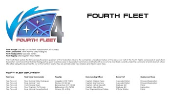 Ships of the Star Fleet: Volume Four: Star Fleet Operating Forces