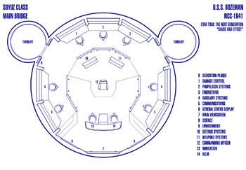 U.S.S. Bozeman NCC-1941 Bridge