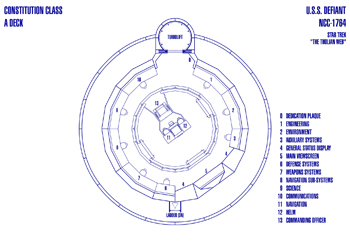 U.S.S. Defiant NCC-1764 Bridge