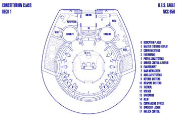 U.S.S. Eagle NCC-956 Bridge