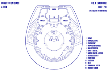 U.S.S. Enterprise NCC-1701 Bridge (TMP)
