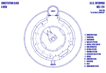 U.S.S. Enterprise NCC-1701 Bridge (TOS-TUC)