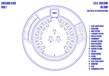 U.S.S. Excelsior NX-2000 Bridge (TSFS)