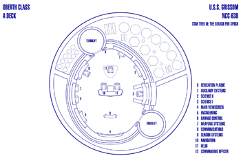 U.S.S. Grissom NCC-638 Bridge