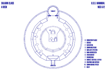 U.S.S. Hannibal NCC-512 Bridge