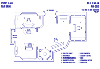 U.S.S. Jenolan NCC-2010 Bridge