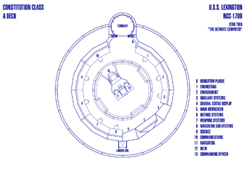 U.S.S. Lexington NCC-1709 Bridge