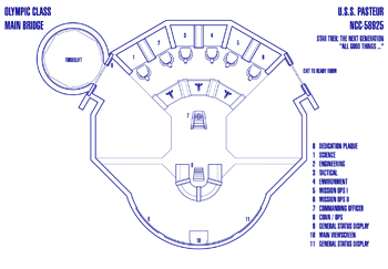 U.S.S. Pasteur NCC-58925 Bridge