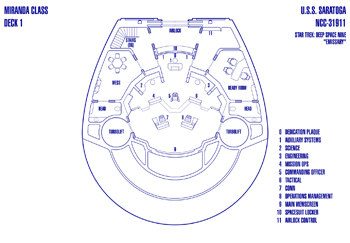 U.S.S. Satatoga NCC-31911 Bridge