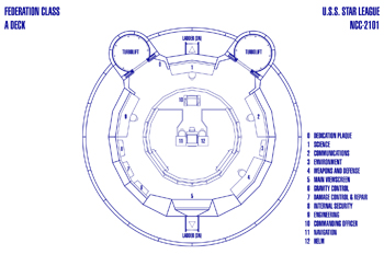 U.S.S. Star League NCC-2101 Bridge