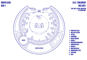 U.S.S. Tsiolkovsky NCC-53911 Bridge