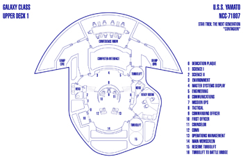 U.S.S. Yamato NCC-71807 Bridge