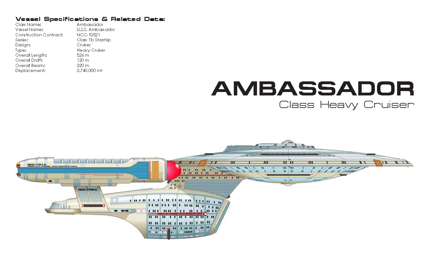 Starfleet Review Page 12