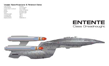 Entente Class Dreadnought