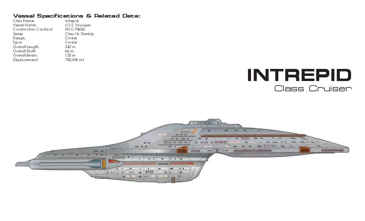 Starfleet Review Page 22