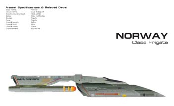 Norway Class Frigate