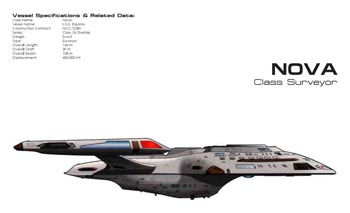 Nova Class Surveyor