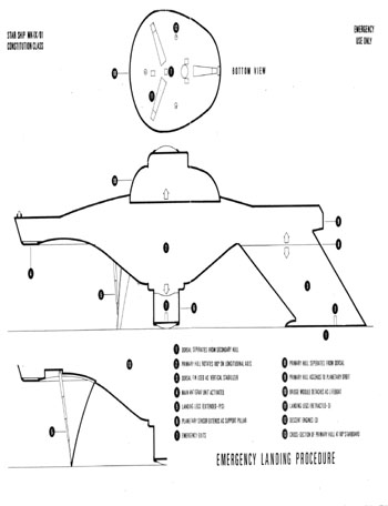 U.S.S. Enterprise Officer's Manual