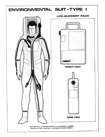 U.S.S. Enterprise Officer's Manual