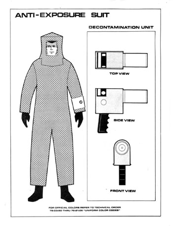 U.S.S. Enterprise Officer's Manual