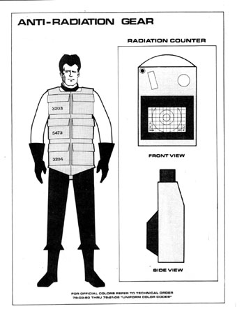 U.S.S. Enterprise Officer's Manual