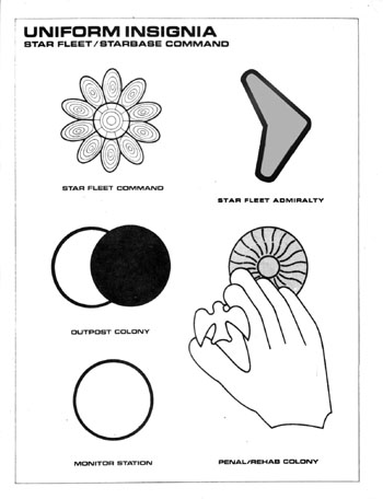 U.S.S. Enterprise Officer's Manual