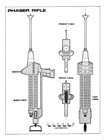 U.S.S. Enterprise Officer's Manual