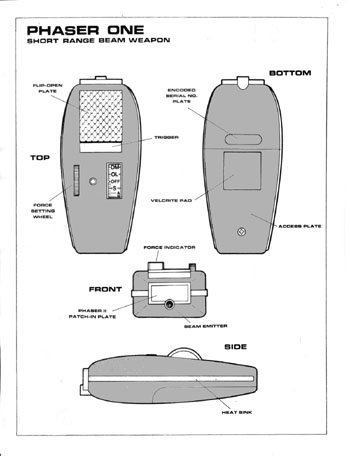 U.S.S. Enterprise Officer's Manual
