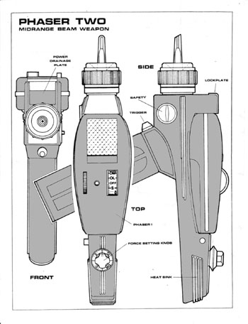 U.S.S. Enterprise Officer's Manual
