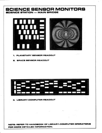 U.S.S. Enterprise Officer's Manual