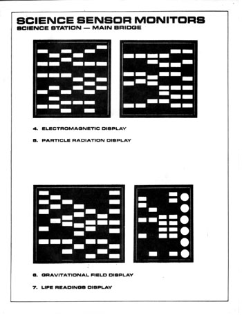 U.S.S. Enterprise Officer's Manual