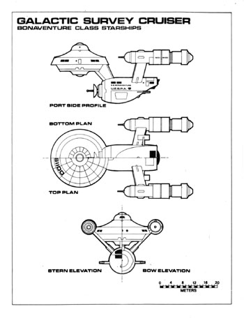 U.S.S. Enterprise Officer's Manual