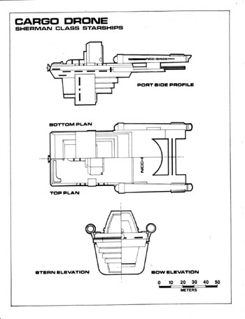 U.S.S. Enterprise Officer's Manual
