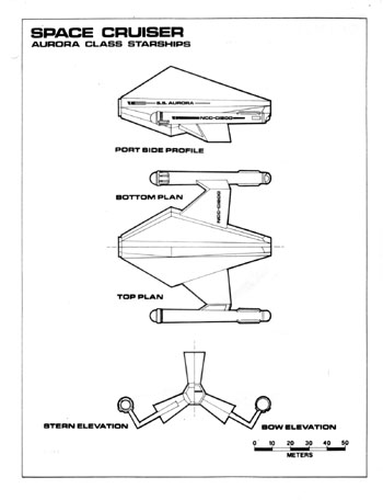 U.S.S. Enterprise Officer's Manual