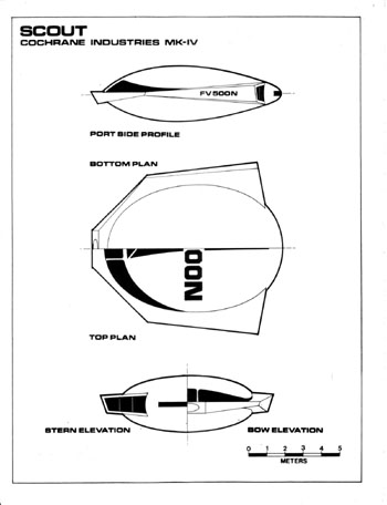 U.S.S. Enterprise Officer's Manual